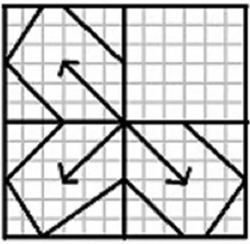 Question figure