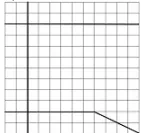 Option D figure