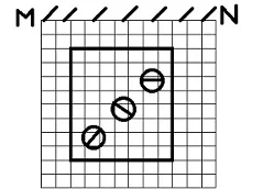 Question figure