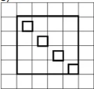 Option C figure