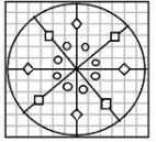 Option D figure