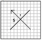 Option B figure