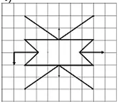 Option D figure