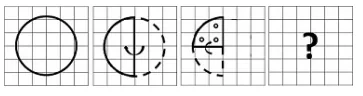 Question figure