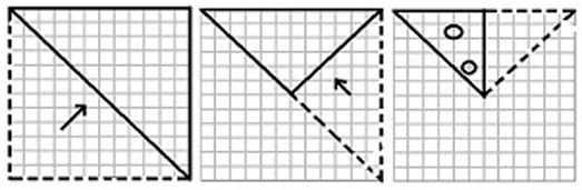 Question figure