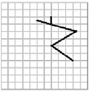 Question figure