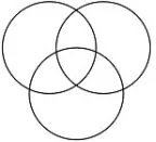 Option C figure