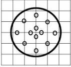 Option C figure
