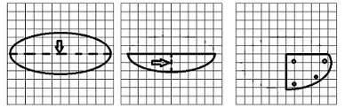 Question figure