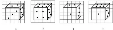 Question figure