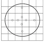 Option B figure