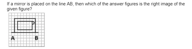 Question figure