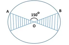 Question figure