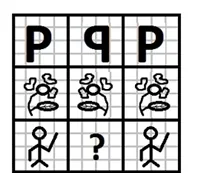 Question figure