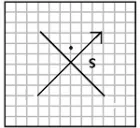 Option C figure