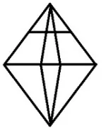 Question figure