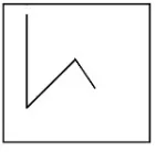 Question figure