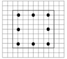 Option B figure