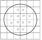 Option A figure