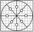 Option C figure