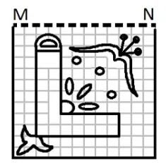 Question figure