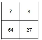 Question figure
