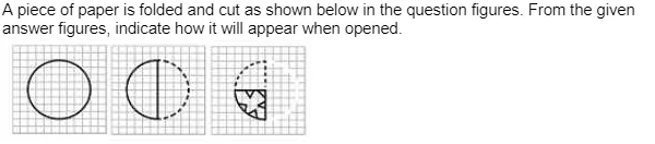 Question figure