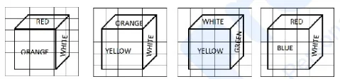 Question figure