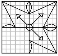 Question figure