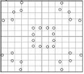 Option A figure