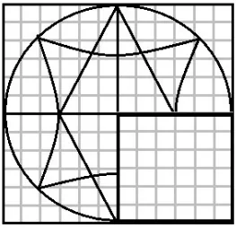 Question figure