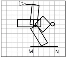 Question figure