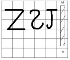 Question figure