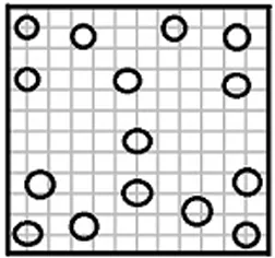 Option B figure