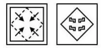 Question figure