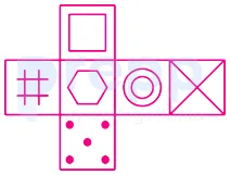 Question figure