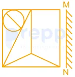 Question figure