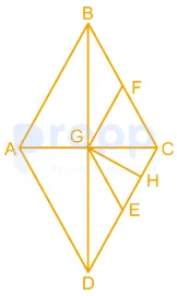 Solution figure