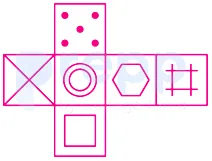 Question figure