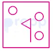 Option C figure