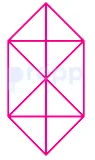 Question figure