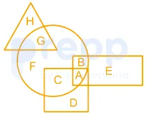Question figure