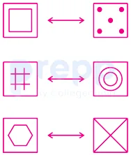 Solution figure