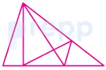 Question figure