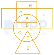 Question figure