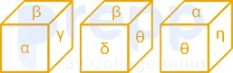 Question figure