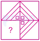 Question figure