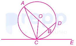 Question figure