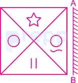 Question figure