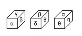 Question figure